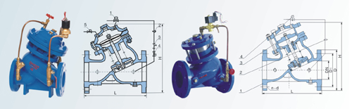 1489717344.jpg J145X 電動遙控閥1.jpg