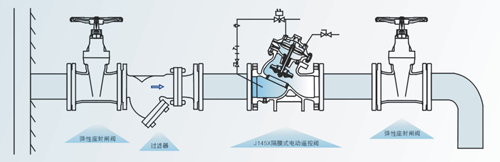 1489717351.jpg J145X 電動遙控閥2.jpg
